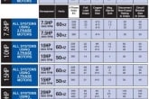 standard-electrical